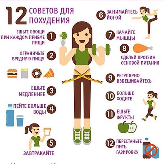 Основные принципы здорового питания для похудения