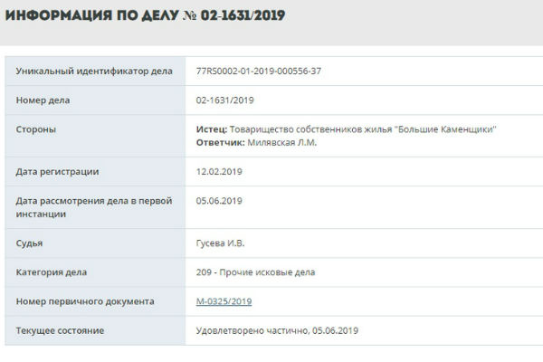 Лолита не явилась на заседание суда Лолита не явилась на заседание суда