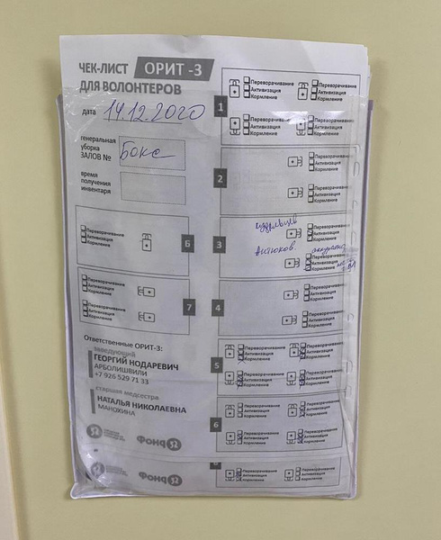 Все действия волонтеров согласованы с медиками и выполняются по чек-листу Все действия волонтеров согласованы с медиками и выполняются по чек-листу