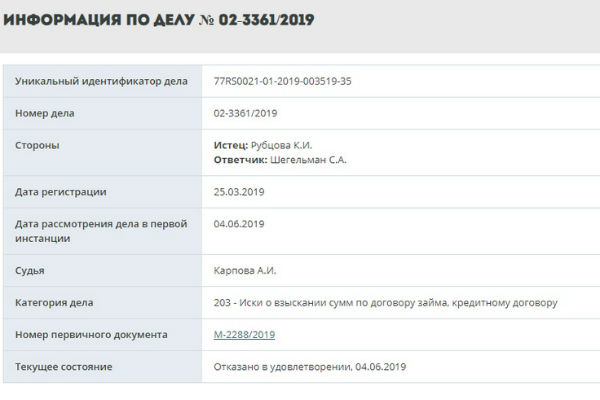 Судебные тяжбы сторон продолжались более двух месяцев Судебные тяжбы сторон продолжались более двух месяцев